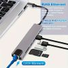 Picture of Multi-function USB-C Hub with 8 Ports